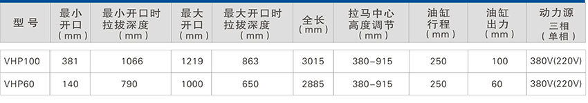 VHP系列車載式液壓拉馬( 100T 60T)