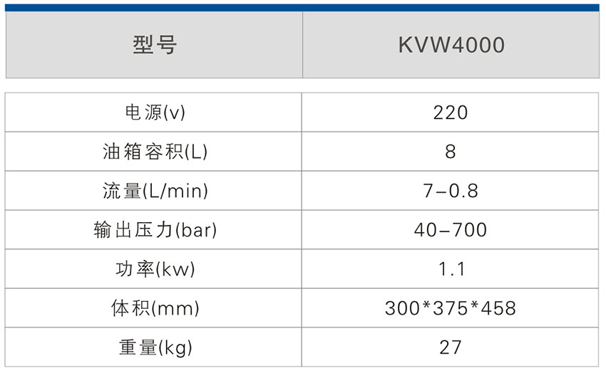 液壓扳手專用電動泵
